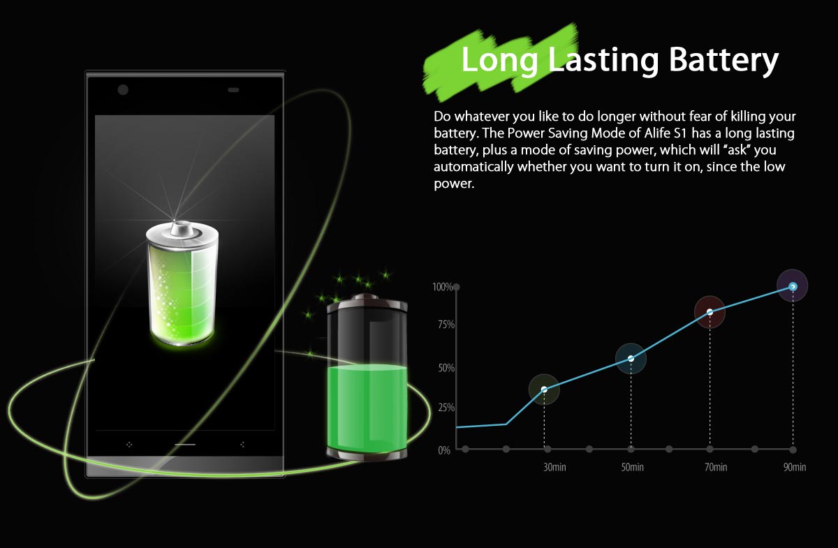 alife s1 with long lasting Батарея