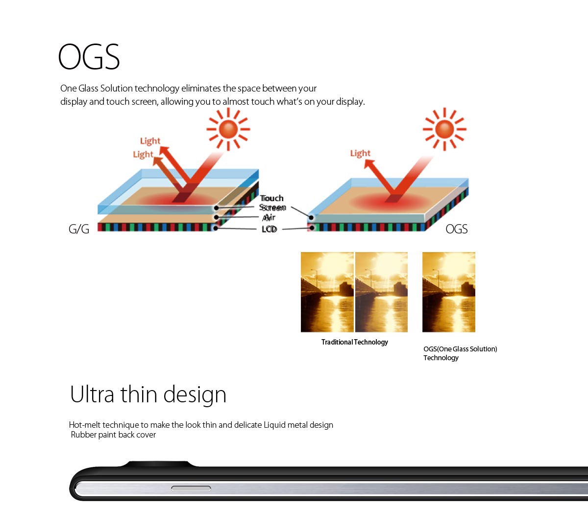 ultra thin design